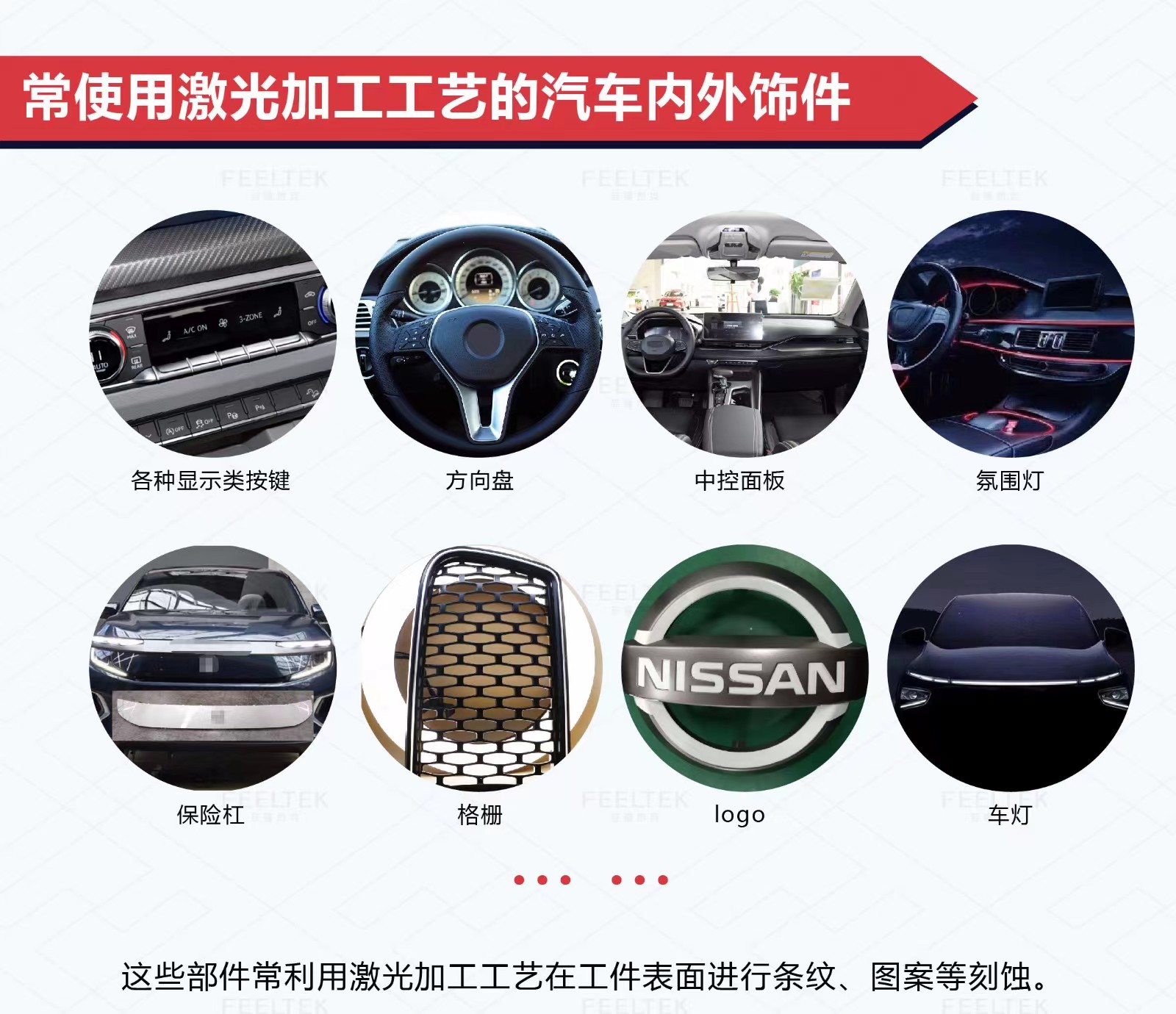 1666783681210103.jpg 汽車(chē)內(nèi)外飾件.jpg